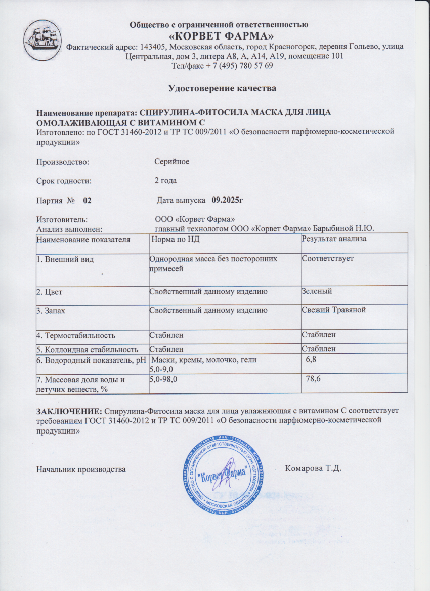 Паспорт №09202502
